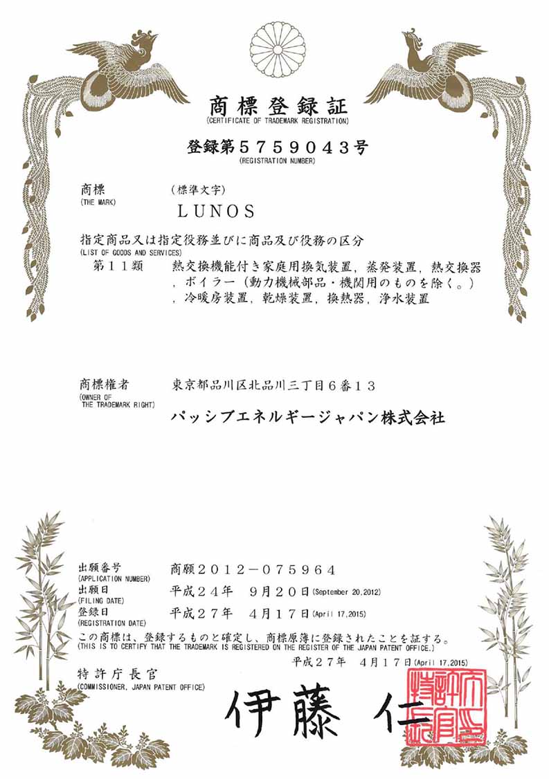 LUNOSの商標登録証